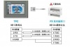 三菱PLC FX3U編程口被燒壞了，怎么辦？