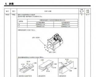 三菱伺服驅(qū)動器參數(shù)需要設(shè)置些什么？