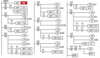 三菱PLC選型的七大標(biāo)準(zhǔn)都有哪些？