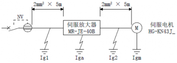 三菱伺服驅(qū)動器MR-JE-B漏電斷路器該怎么選定？