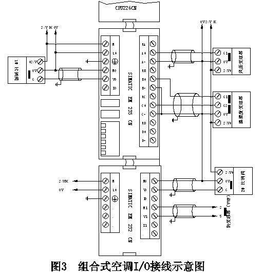 三菱Q系列PLC的三層網絡特色與協(xié)議