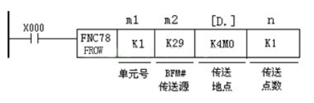 三菱PLC的高速計(jì)數(shù)器三種模塊區(qū)別在哪？